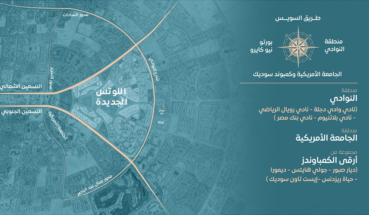 Project Location Map